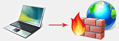 Firewall App Blocker – 快速阻止程序联网[Windows]